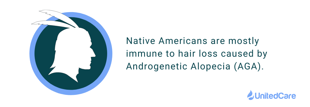 hair loss native americans